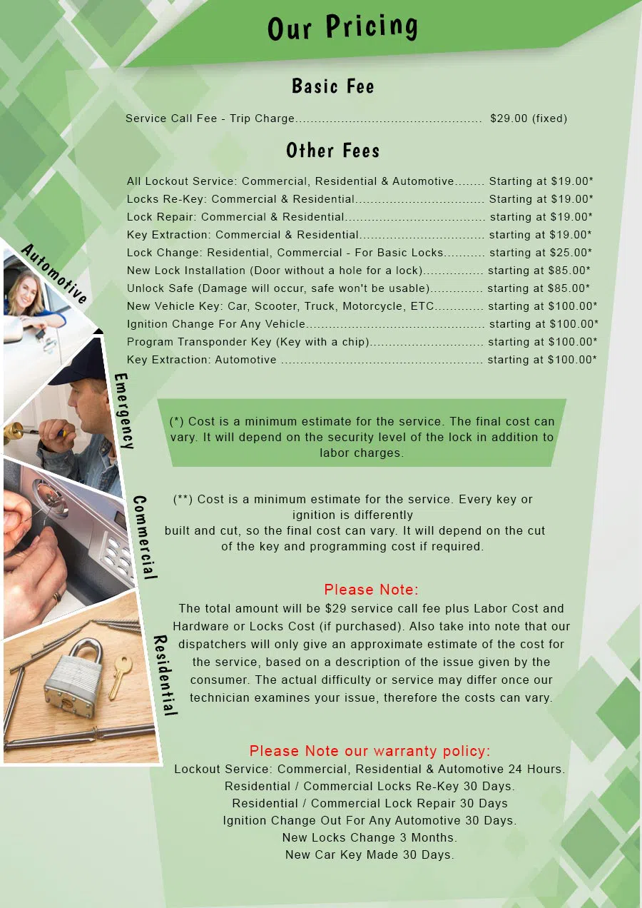 Aqua Locksmith Store Washington, DC 202-730-2807 - Pricelist-2